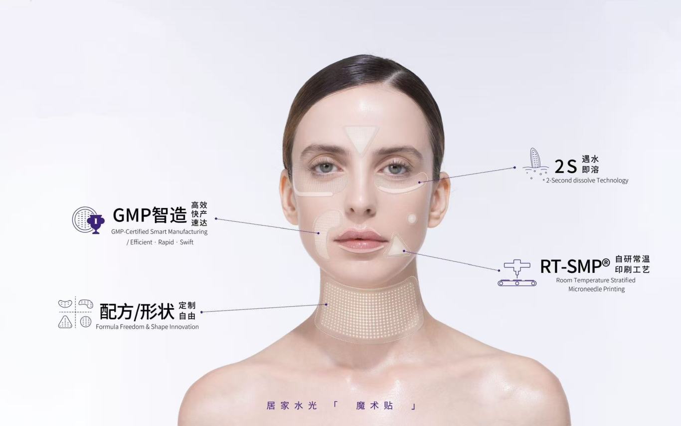 微针量产困局如何破解?中科微针用RT-SMP®常温印刷工艺打造“中国方案” - 中科微针(北京)科技有限公司